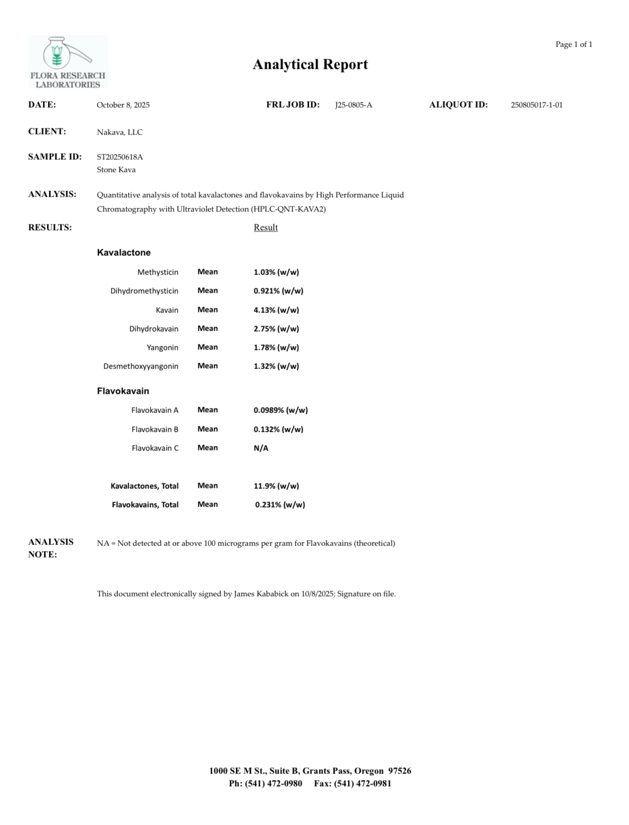 Stone Kava 125 grams HPLC results from October 2025 for Nakamal At Home