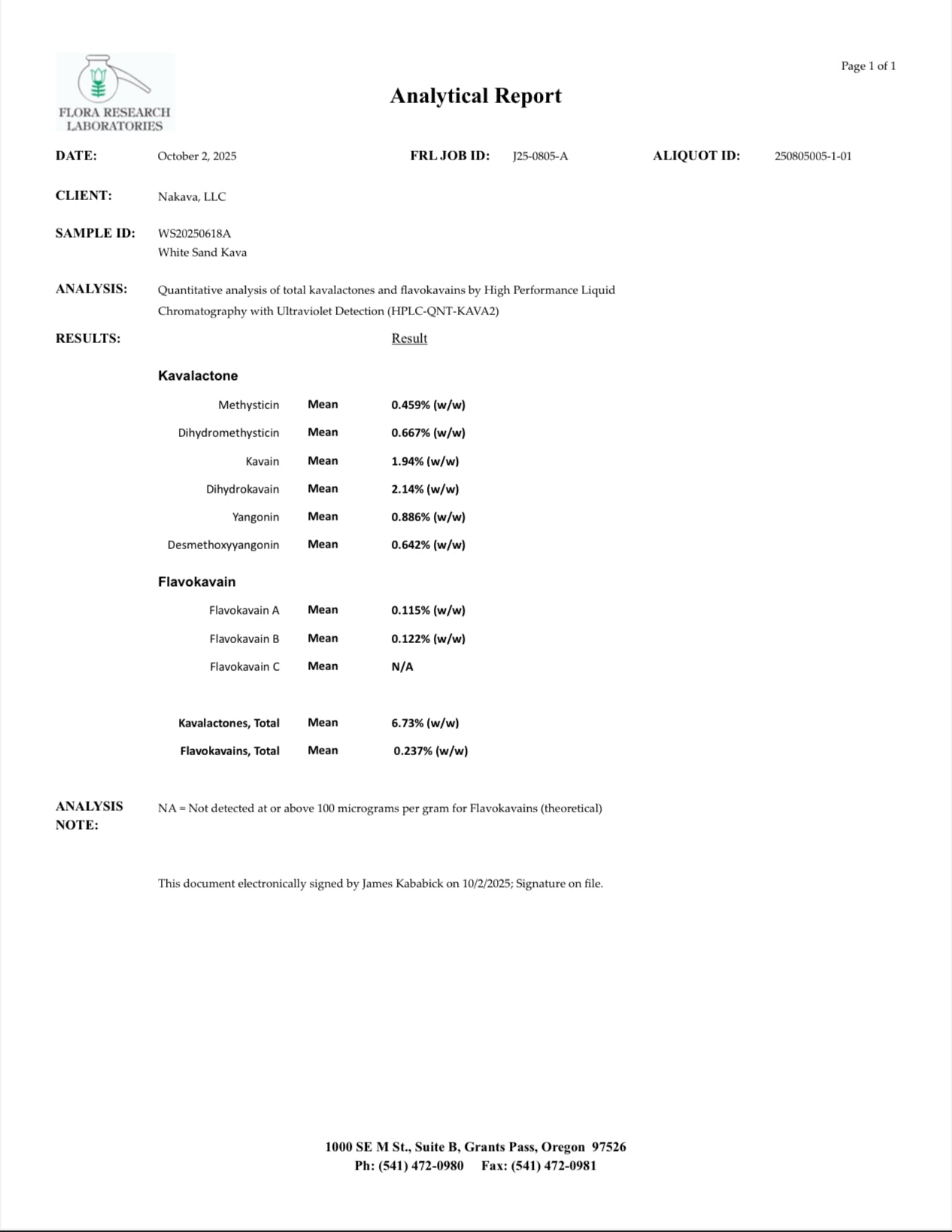 White Sand Kava 30 grams HPLC results from October 2025 for Nakamal At Home