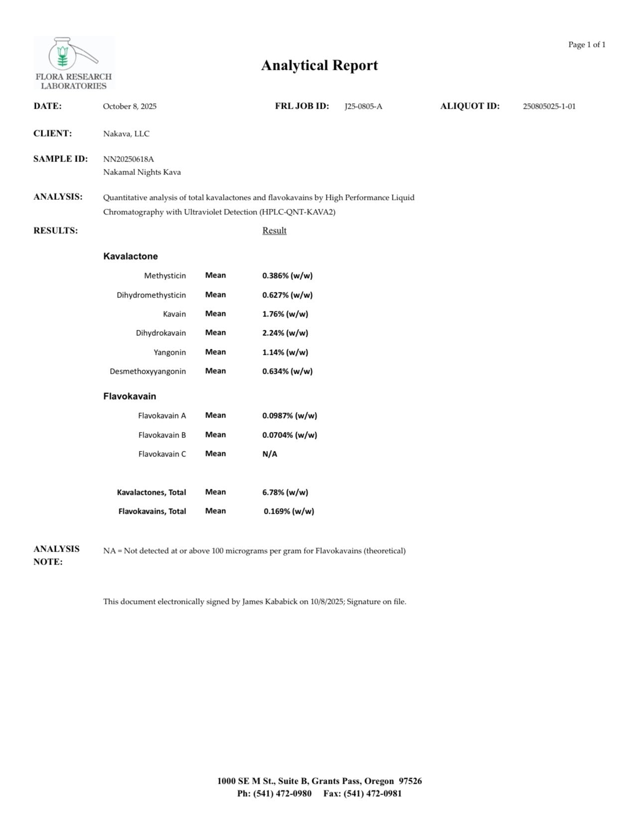 Results for Nakamal Nights kava root powder for HPLC laboratory testing. This lab test shows the strength, purity and composition of Nakamal Nights kava powder from Nakamal At Home.