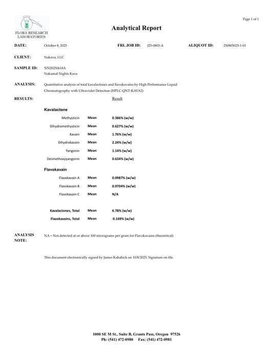 Results for Nakamal Nights kava root powder for HPLC laboratory testing. This lab test shows the strength, purity and composition of Nakamal Nights kava powder from Nakamal At Home.